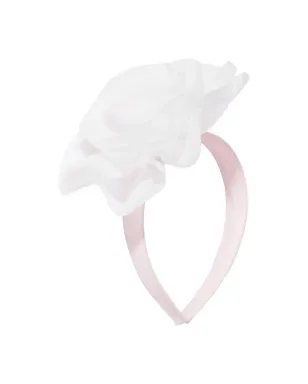 Dress & Fleur ローズモチーフのドレスセット - サムネイル4