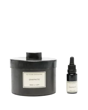 MAD et LEN Graphite totem pot pourri - サムネイル1