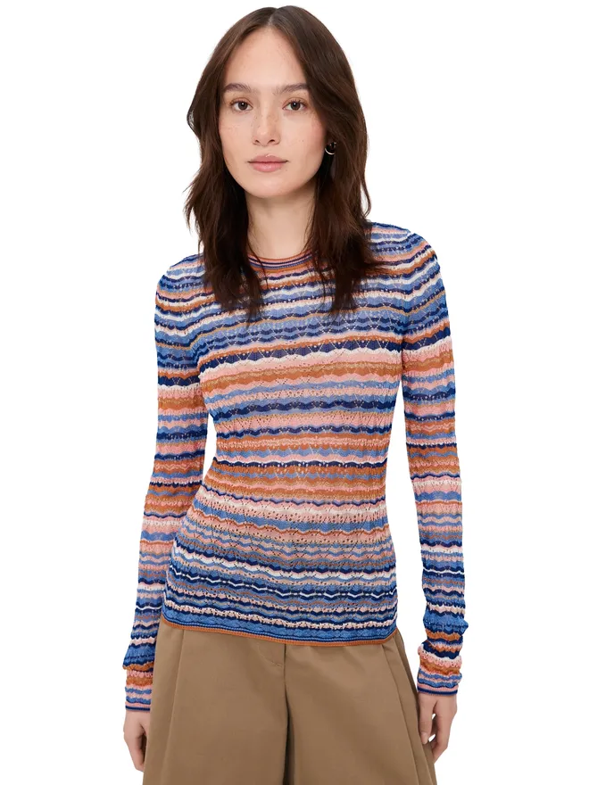 Ulla Johnson Ulla Johnson ルナイール ニットトップ Sunsetの商品画像