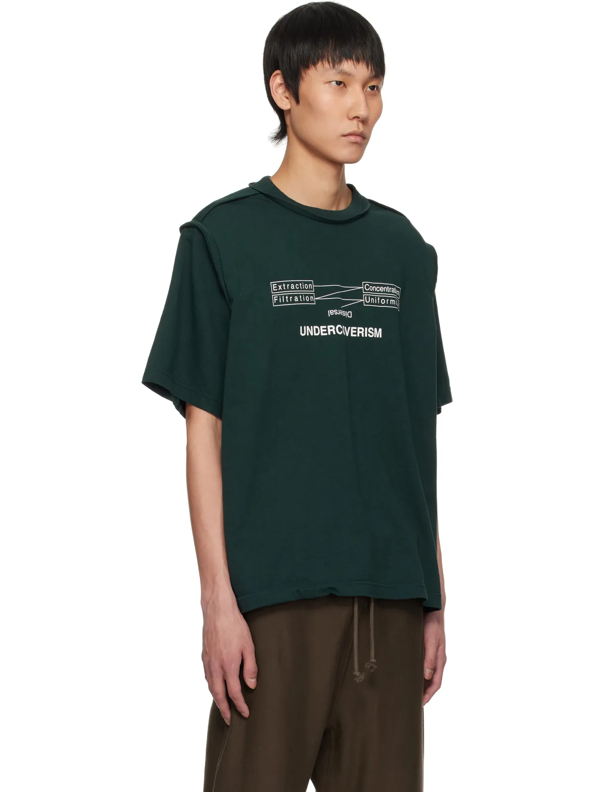 UNDERCOVER UP1E4808 Tシャツ - 画像2