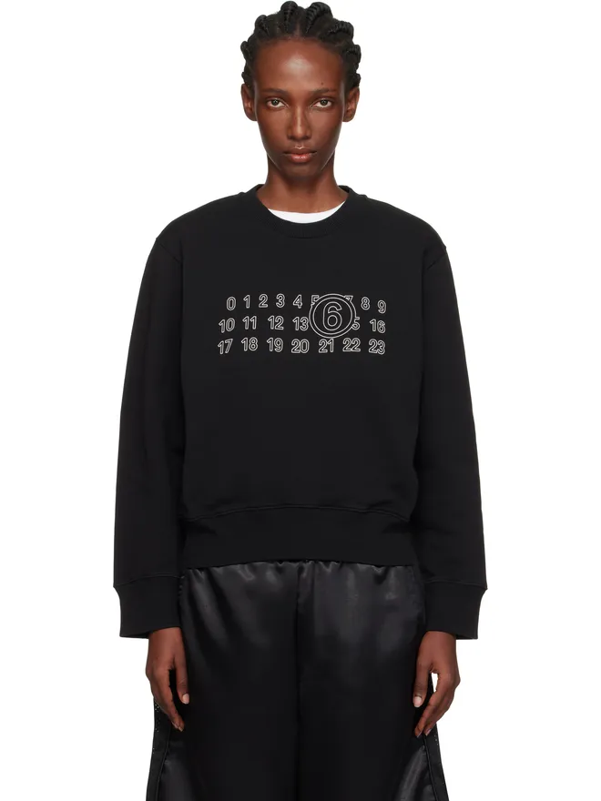 MM6 Maison Margiela MM6 Maison Margiela Unbrushed Sweat Jersey スウェットシャツの商品画像