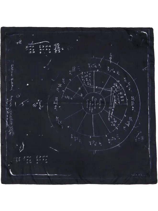 Rick Owens Rick Owens Temple Printed Astro スカーフの商品画像