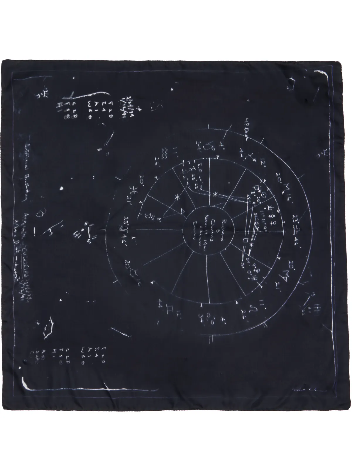 Rick Owens Temple Printed Astro スカーフ - 画像1